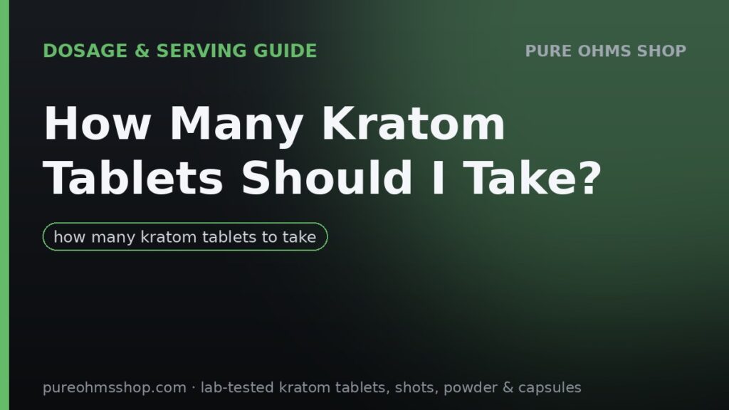 How many kratom tablets to take: first-timer guidance for fixed-strength tablets