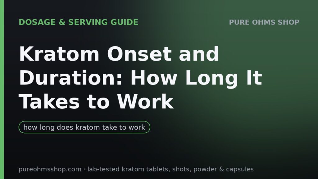 Kratom onset and duration compared across every product format